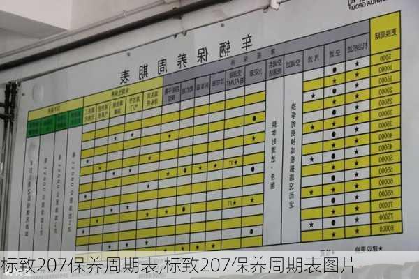 标致207保养周期表,标致207保养周期表图片