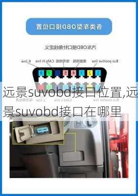 远景suvobd接口位置,远景suvobd接口在哪里