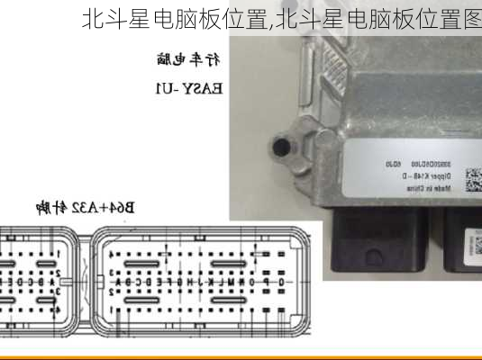 北斗星电脑板位置,北斗星电脑板位置图