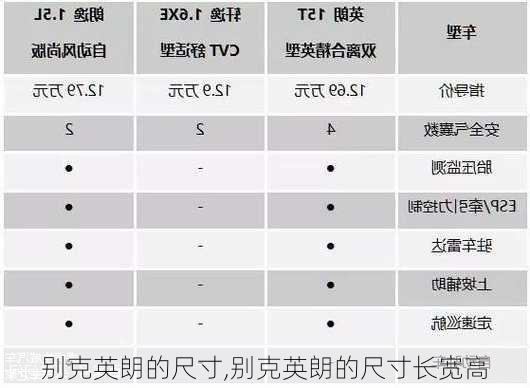 别克英朗的尺寸,别克英朗的尺寸长宽高