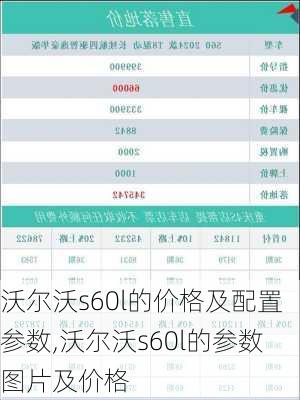 沃尔沃s60l的价格及配置参数,沃尔沃s60l的参数图片及价格