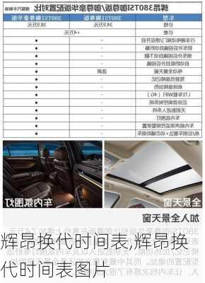 辉昂换代时间表,辉昂换代时间表图片