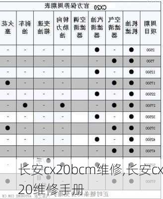 长安cx20bcm维修,长安cx20维修手册