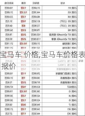 宝马车 价格,宝马车价格表 报价