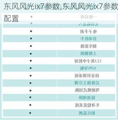 东风风光ix7参数,东风风光ix7参数配置