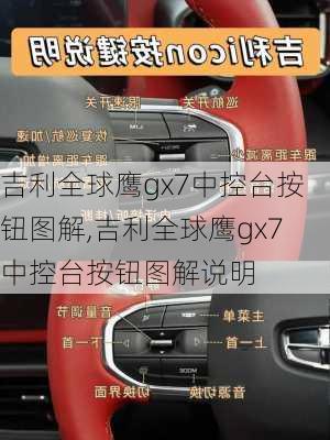 吉利全球鹰gx7中控台按钮图解,吉利全球鹰gx7中控台按钮图解说明