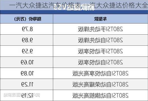 一汽大众捷达汽车价格表,一汽大众捷达价格大全