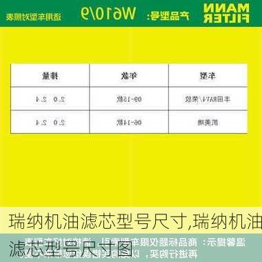 瑞纳机油滤芯型号尺寸,瑞纳机油滤芯型号尺寸图