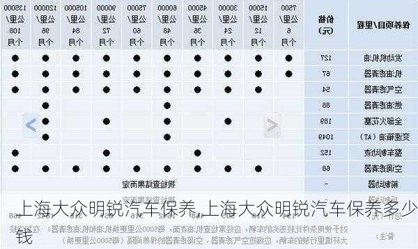 上海大众明锐汽车保养,上海大众明锐汽车保养多少钱