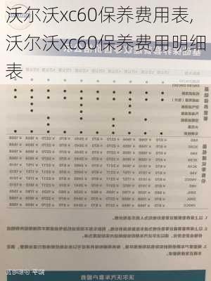 沃尔沃xc60保养费用表,沃尔沃xc60保养费用明细表