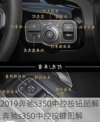 2019奔驰s350中控按钮图解,奔驰s350中控按键图解