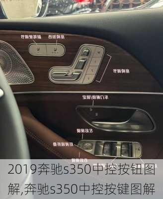 2019奔驰s350中控按钮图解,奔驰s350中控按键图解