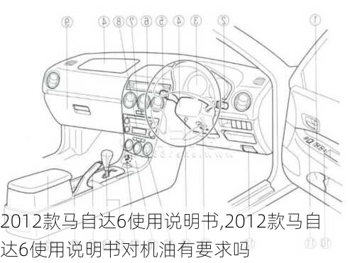 2012款马自达6使用说明书,2012款马自达6使用说明书对机油有要求吗