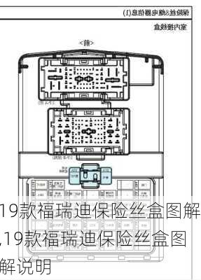 19款福瑞迪保险丝盒图解,19款福瑞迪保险丝盒图解说明