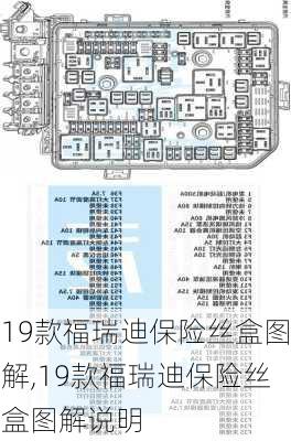 19款福瑞迪保险丝盒图解,19款福瑞迪保险丝盒图解说明