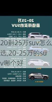 20到25万suv怎么选,20-25万的suv哪个好