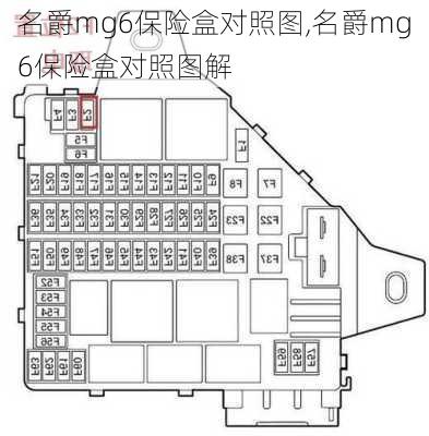 名爵mg6保险盒对照图,名爵mg6保险盒对照图解