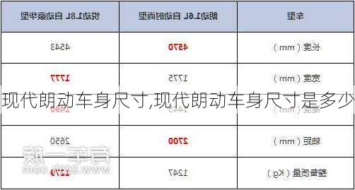 现代朗动车身尺寸,现代朗动车身尺寸是多少