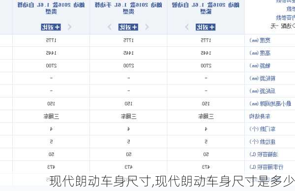 现代朗动车身尺寸,现代朗动车身尺寸是多少