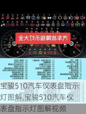 宝骏510汽车仪表盘指示灯图解,宝骏510汽车仪表盘指示灯图解视频