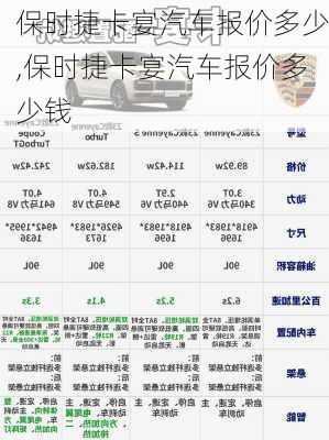 保时捷卡宴汽车报价多少,保时捷卡宴汽车报价多少钱