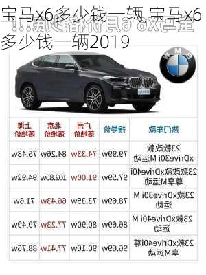 宝马x6多少钱一辆,宝马x6多少钱一辆2019