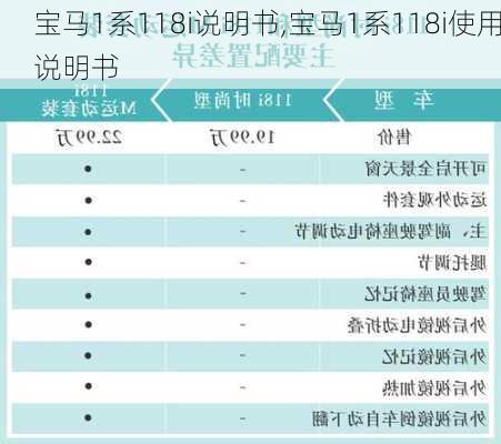 宝马1系118i说明书,宝马1系118i使用说明书