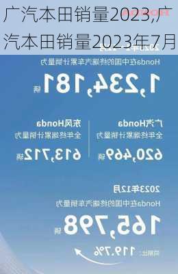 广汽本田销量2023,广汽本田销量2023年7月