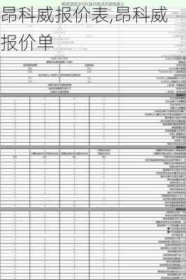 昂科威报价表,昂科威报价单