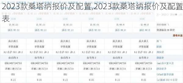 2023款桑塔纳报价及配置,2023款桑塔纳报价及配置表