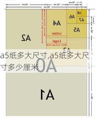 a5纸多大尺寸,a5纸多大尺寸多少厘米