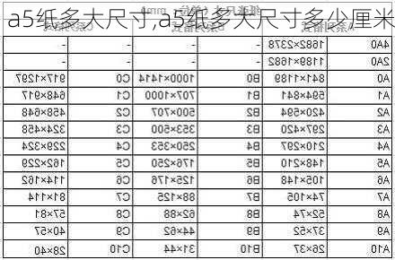 a5纸多大尺寸,a5纸多大尺寸多少厘米