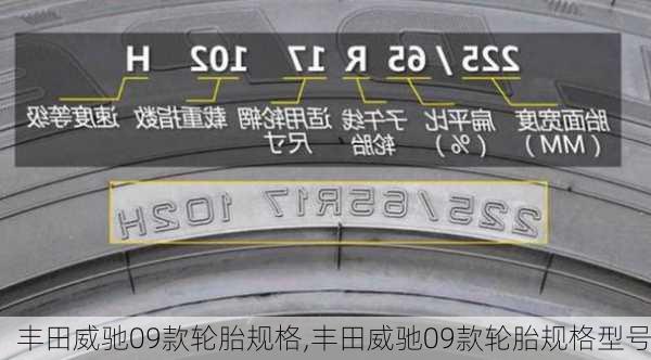 丰田威驰09款轮胎规格,丰田威驰09款轮胎规格型号