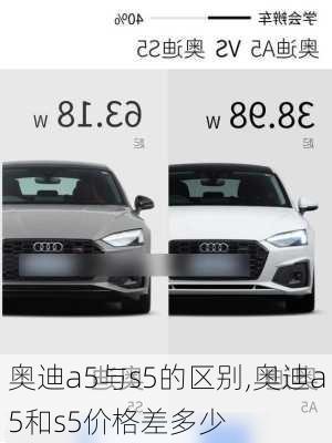 奥迪a5与s5的区别,奥迪a5和s5价格差多少