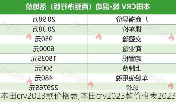 本田crv2023款价格表,本田crv2023款价格表2023