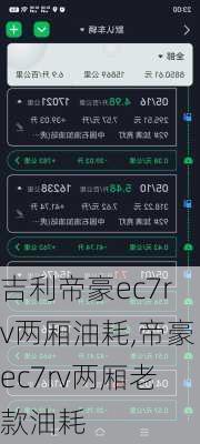 吉利帝豪ec7rv两厢油耗,帝豪ec7rv两厢老款油耗