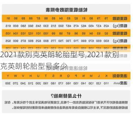 2021款别克英朗轮胎型号,2021款别克英朗轮胎型号多少