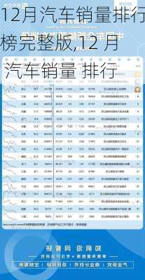 12月汽车销量排行榜完整版,12 月 汽车销量 排行