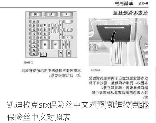 凯迪拉克srx保险丝中文对照,凯迪拉克srx保险丝中文对照表