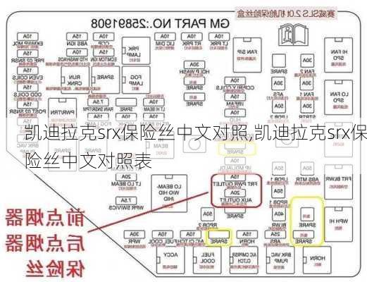 凯迪拉克srx保险丝中文对照,凯迪拉克srx保险丝中文对照表