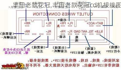 丰田老款花冠,丰田老款花冠cd机接线图