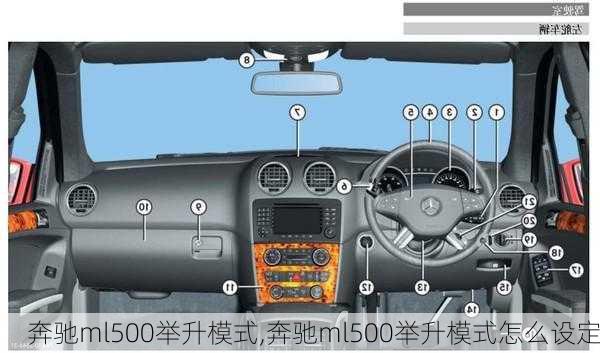 奔驰ml500举升模式,奔驰ml500举升模式怎么设定