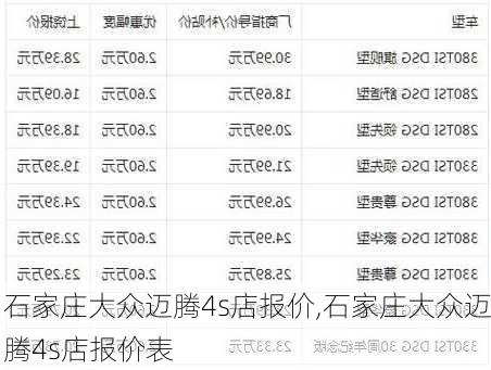 石家庄大众迈腾4s店报价,石家庄大众迈腾4s店报价表