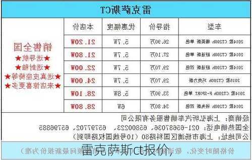 雷克萨斯ct报价,