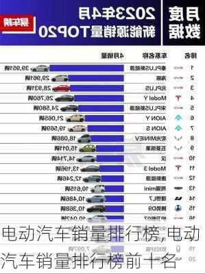 电动汽车销量排行榜,电动汽车销量排行榜前十名