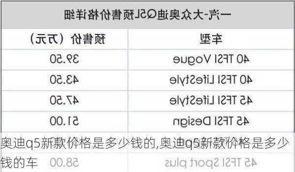 奥迪q5新款价格是多少钱的,奥迪q5新款价格是多少钱的车