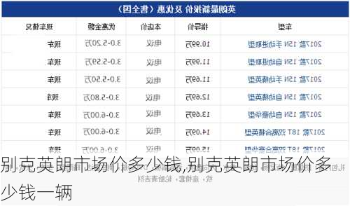 别克英朗市场价多少钱,别克英朗市场价多少钱一辆