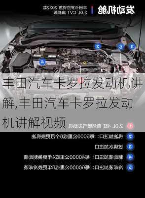 丰田汽车卡罗拉发动机讲解,丰田汽车卡罗拉发动机讲解视频