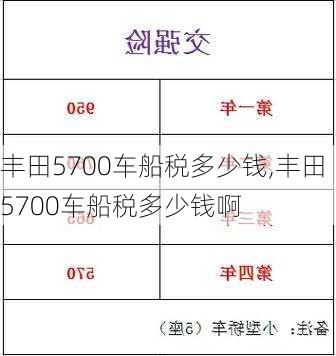 丰田5700车船税多少钱,丰田5700车船税多少钱啊