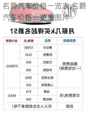 名爵汽车价格一览表,名爵汽车价格一览表图片